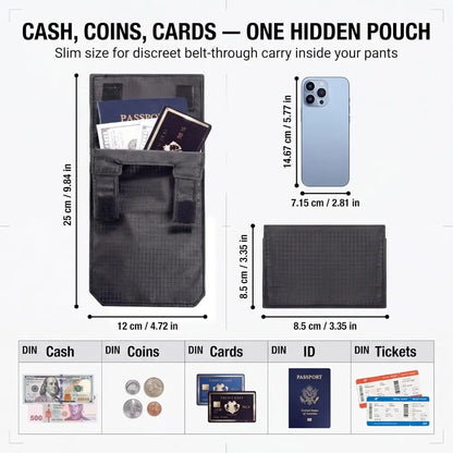 Anti-Theft Passport Pouch